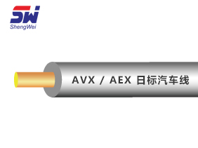 【AEX】 日標(biāo)汽車(chē)線(xiàn)